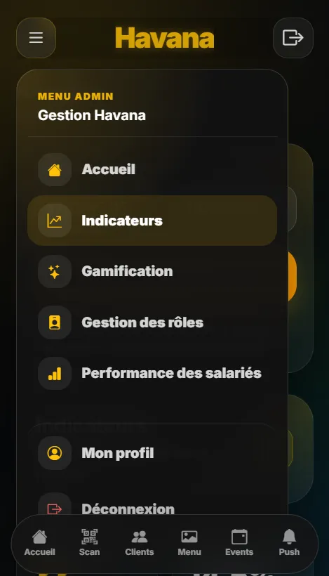 Menu d’administration : indicateurs, gamification, gestion des rôles, performance des salariés